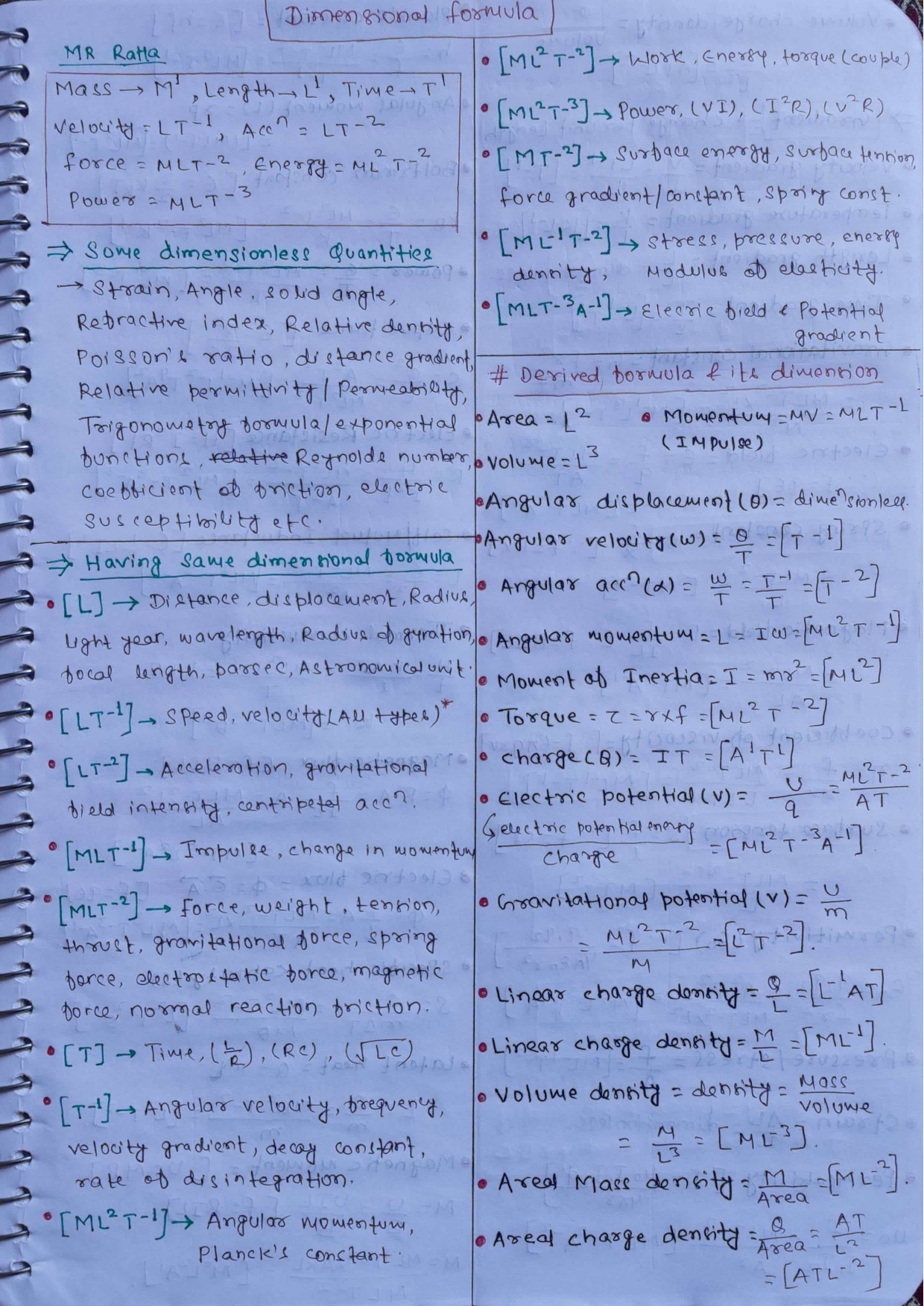 Unit, Measurement and Errors Handwritten Short Notes PDF Download ...