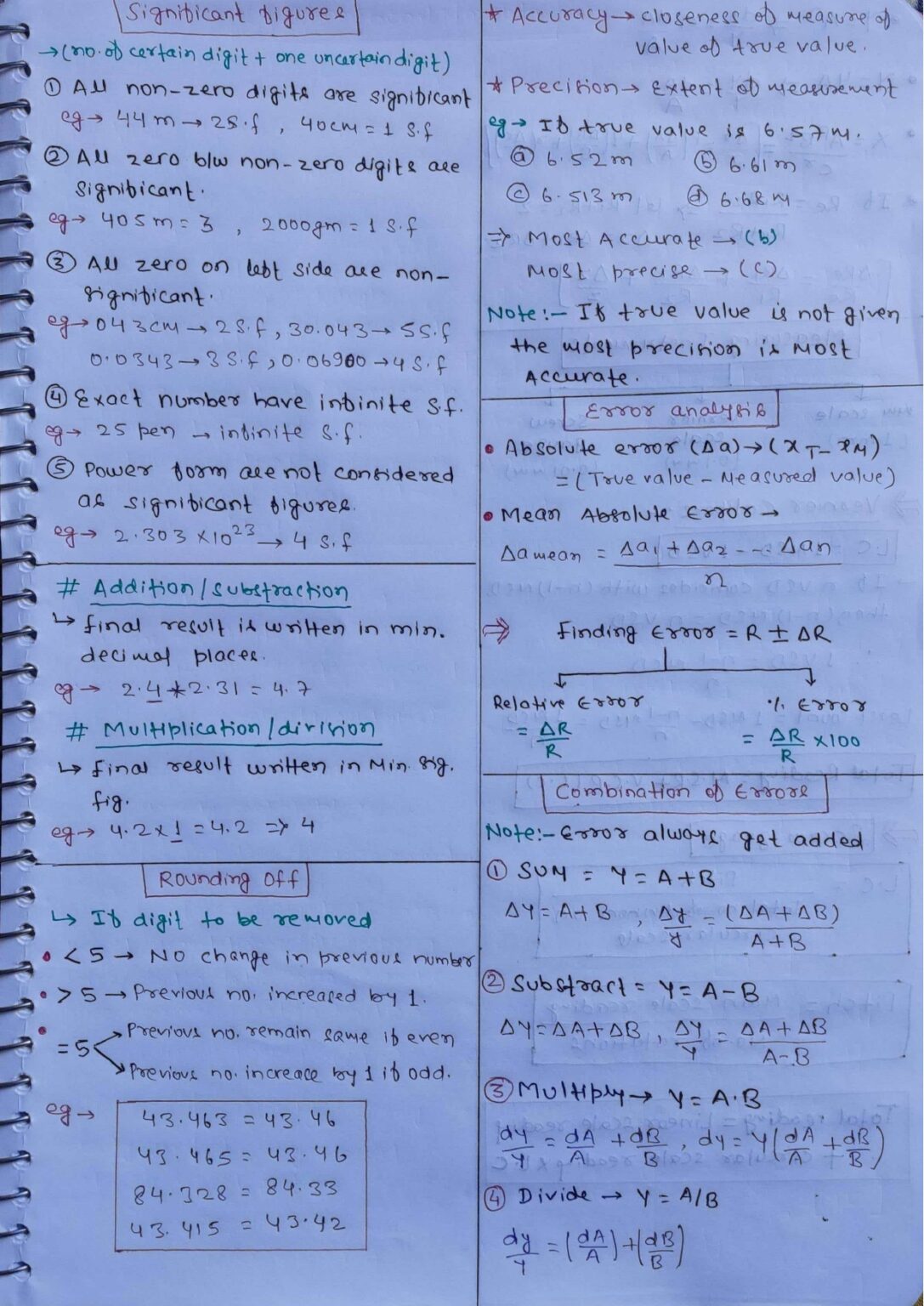 Unit, Measurement and Errors Handwritten Short Notes PDF Download ...