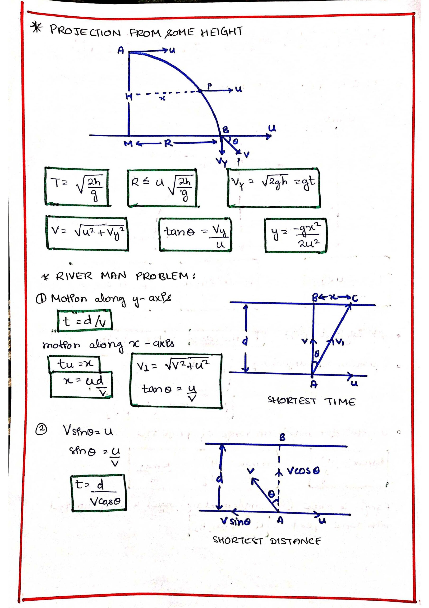 Class 11 Physics Motion in A Plane Topper’s Short Notes PDF Download ...